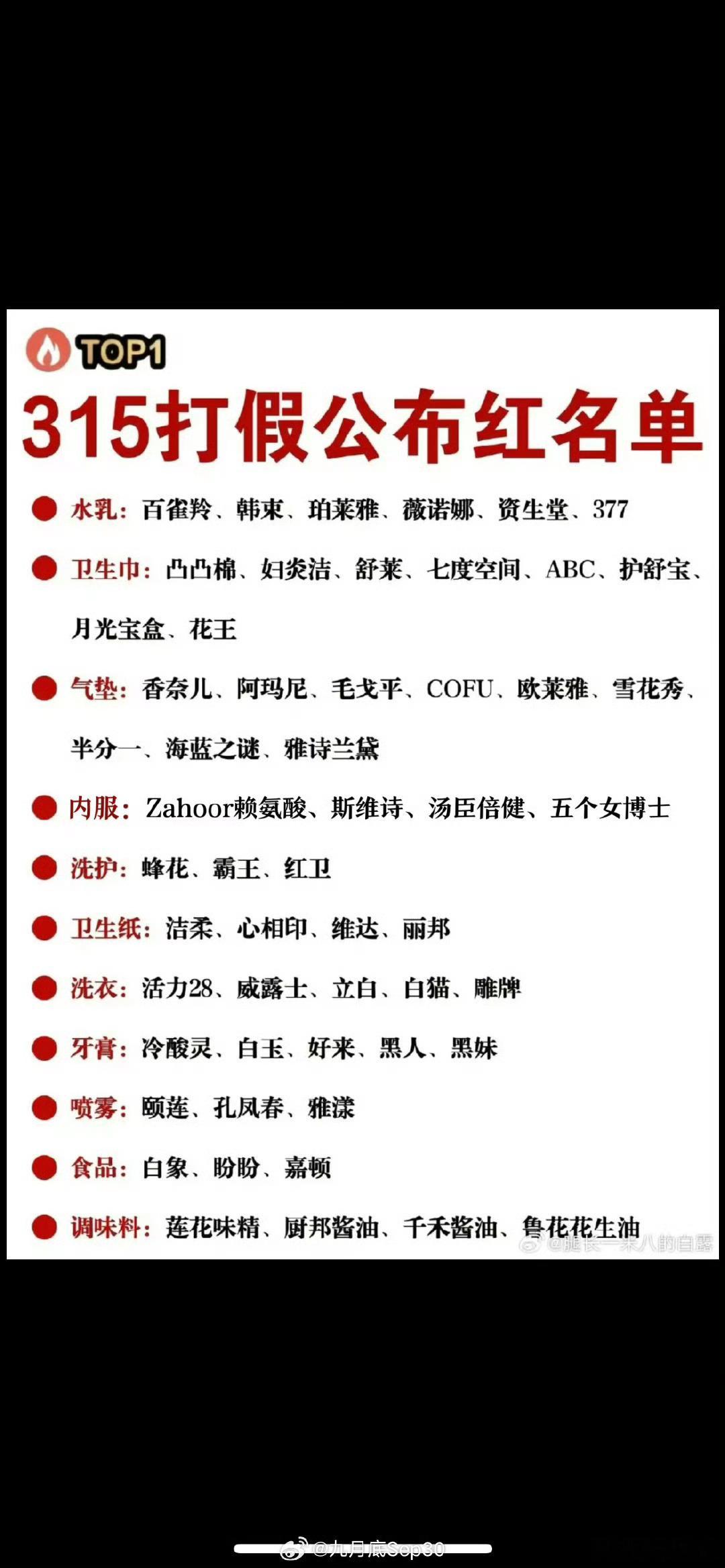 315名单致力确保消费安全放心，共筑满意消费。2025年央视315晚会以“共铸诚