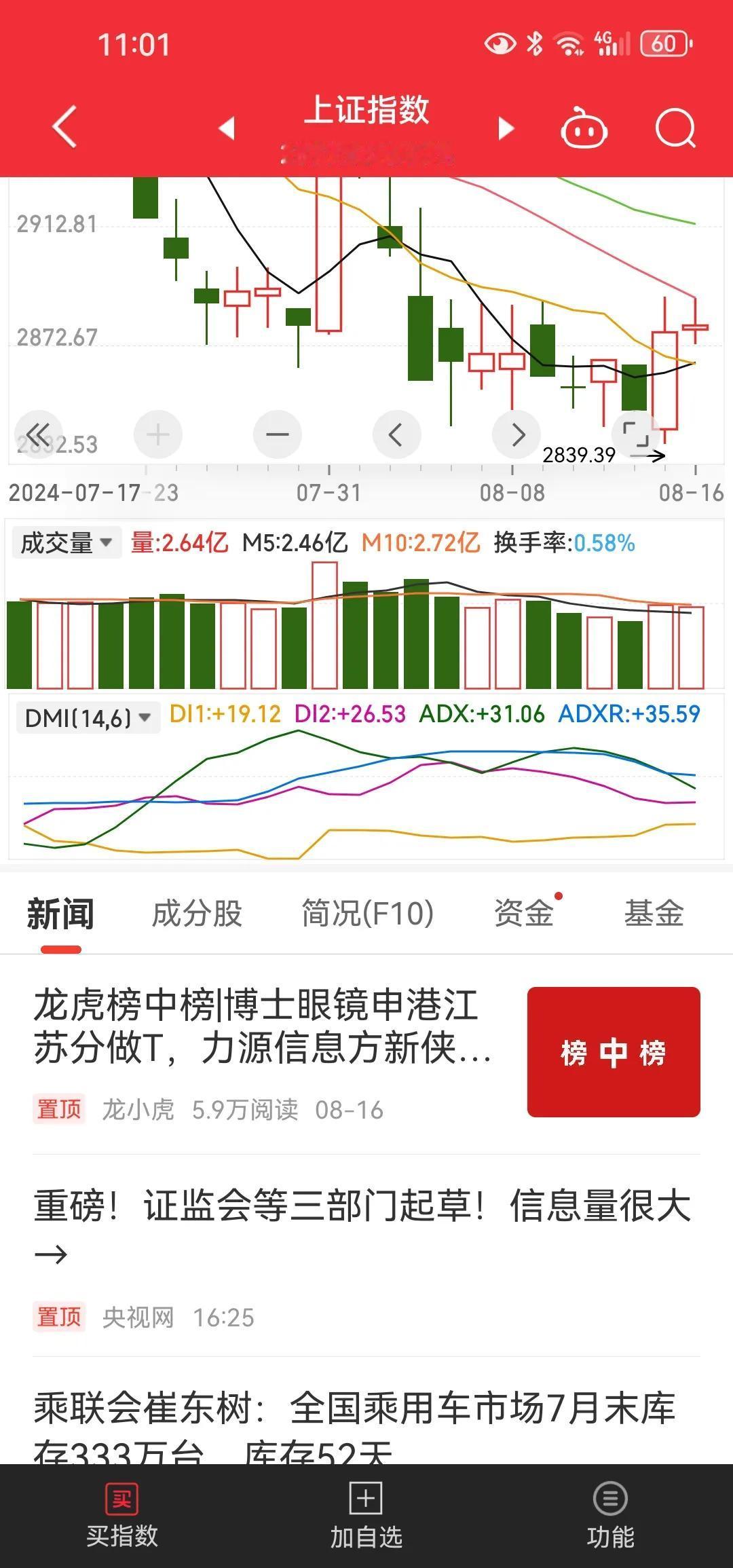 堂堂a股总市值70多万亿已经比年初又少了不少[抠鼻]这几天出现的地量已经低到让人