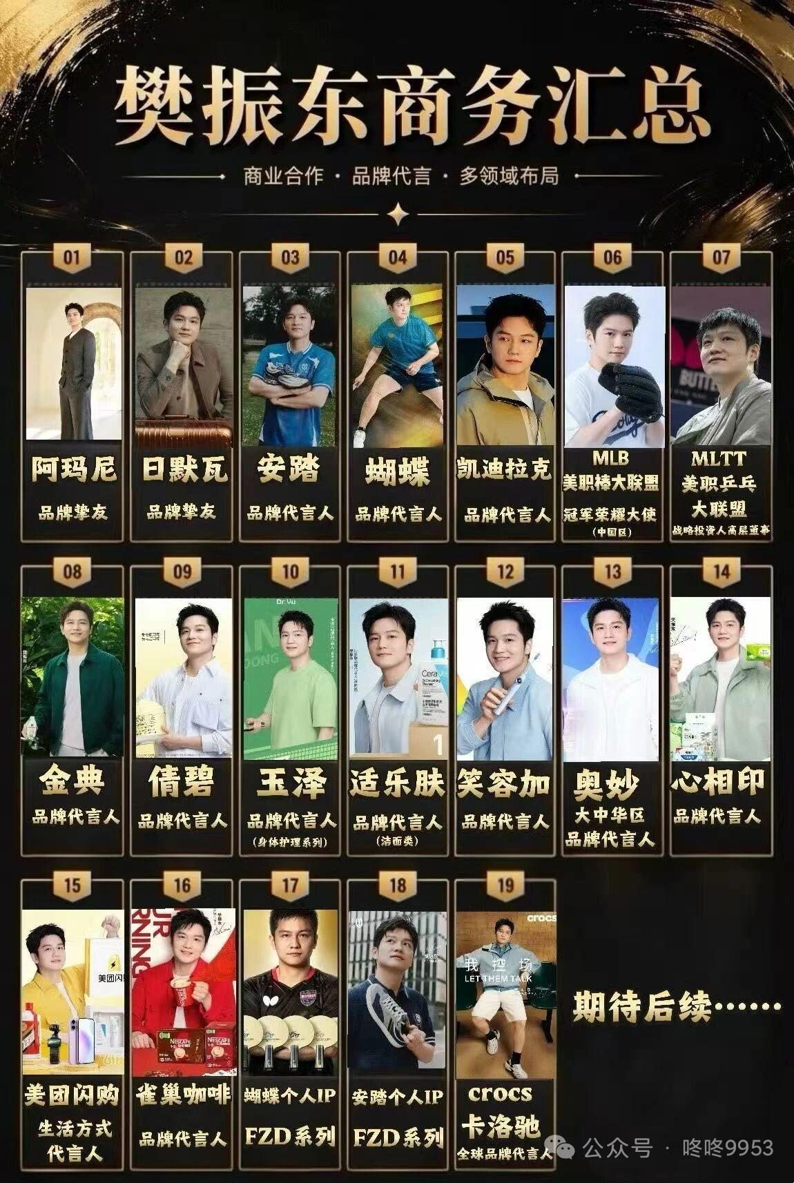 这就是独一档运动员的实力，祝福小胖代言多多，挣钱多多，成为超级有钱人[送心]
