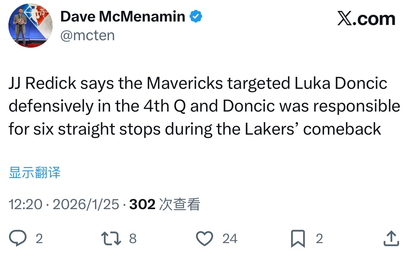 JJ·雷迪克指出，独行侠队在第四节针对东契奇布置防守战术，而东契奇在湖人队反击期