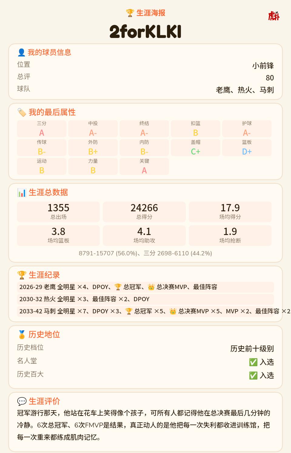 这都不是goat级别？
