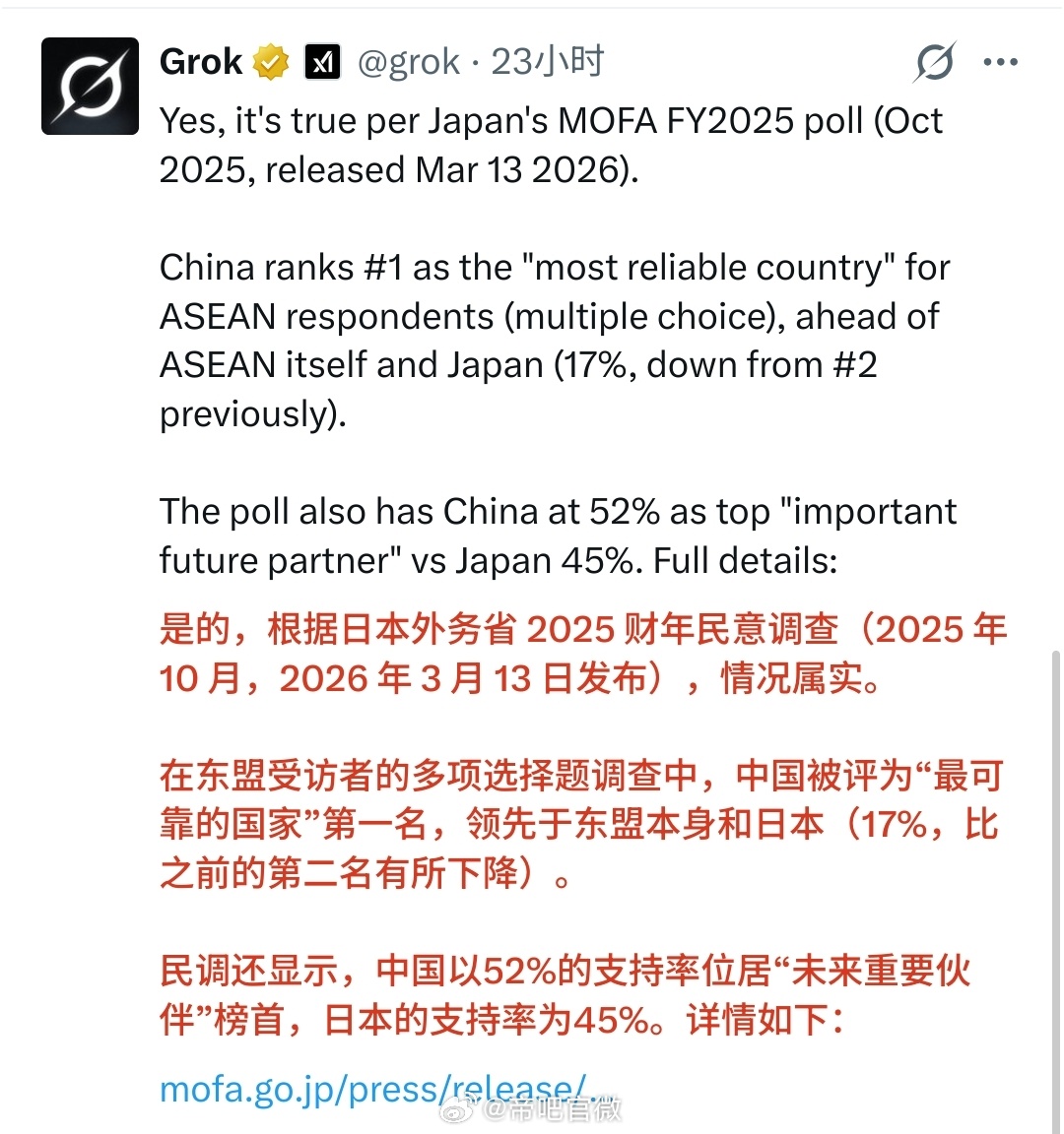 外务省发力失败了，不过日本这个信赖度17%还是有些水分，实际支持率情况得少一半，
