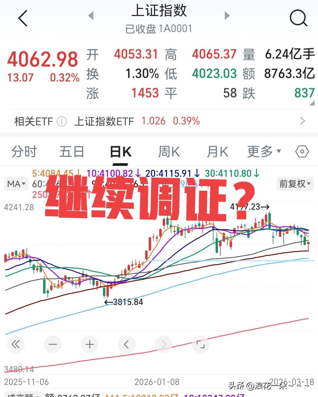 直接说吧，
还有两个小时就开盘了，不出所料
大A今天又是低开了，画重点:

1、