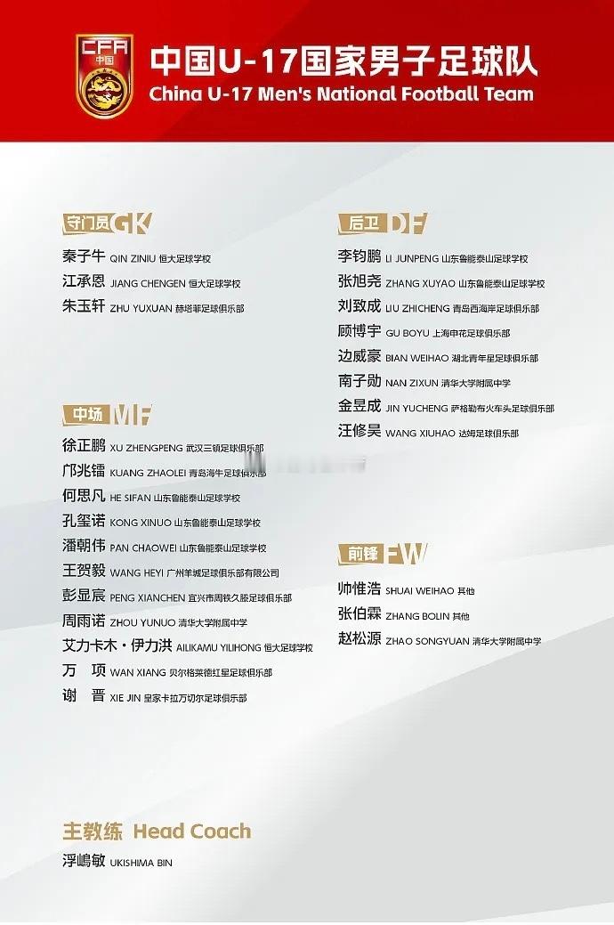4月29日讯 为备战并参加即将在沙特阿拉伯进行的2026亚足联U17亚洲杯，中国