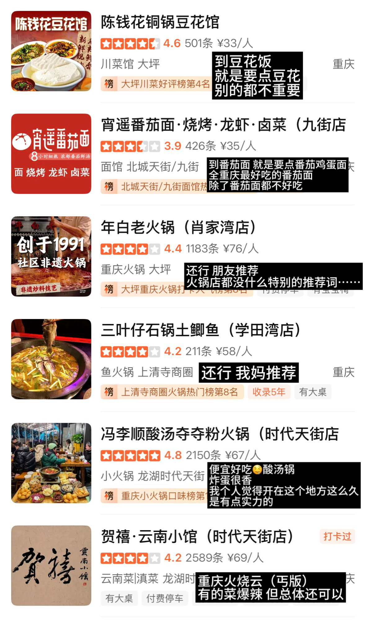 脑壳真太痛了 所以我躺在被窝中给大家做了重庆美食攻略之2026更新版只有渝中区部
