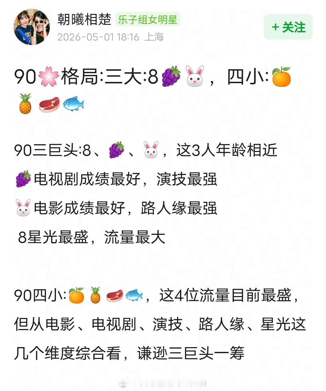 网友心中的90花格局90三巨头：杨紫、陈都灵、迪丽热巴90四小花：鞠婧祎、白鹿、