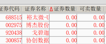 感谢高溢价。 