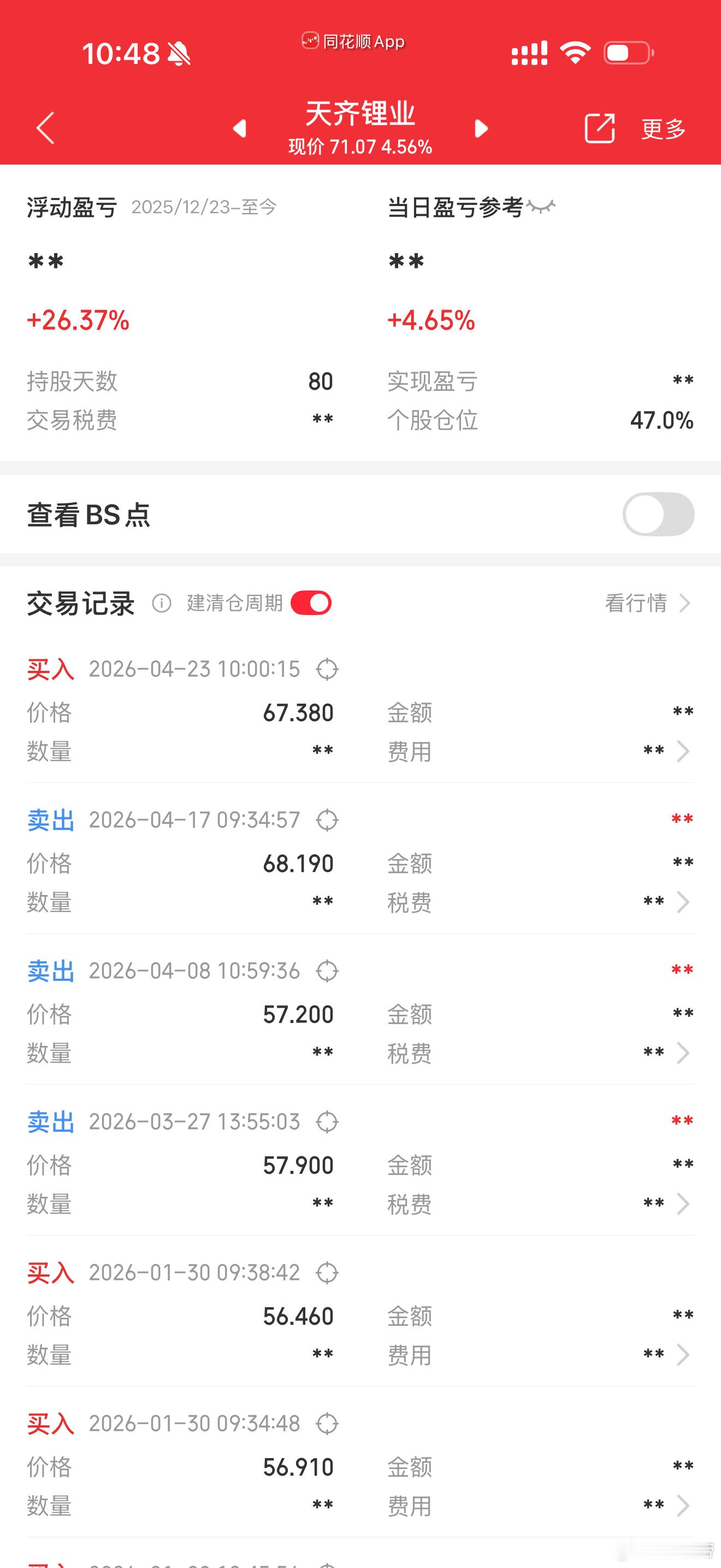 主战场在期货期货财经﻿