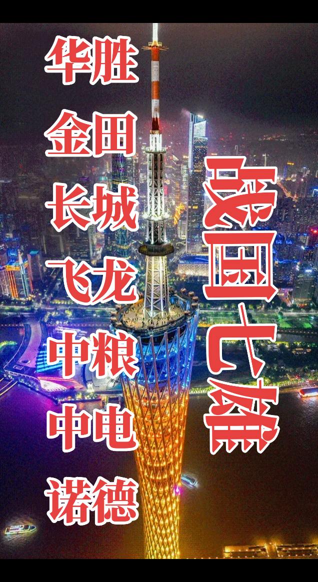 城市夜景 城市风光 夜景