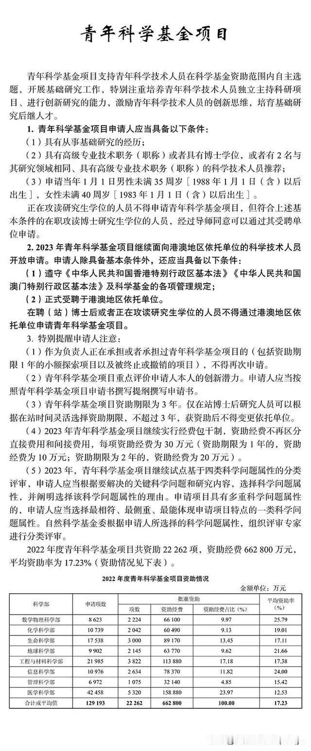 2023年国家自然科学基金指南发布了，又要开始挣扎了[捂脸]