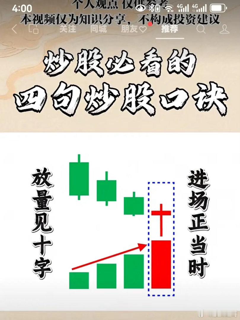 放量见十字星，进场正当时核心释义 股价低位/调整末期 + 明显放量 + 十字星（