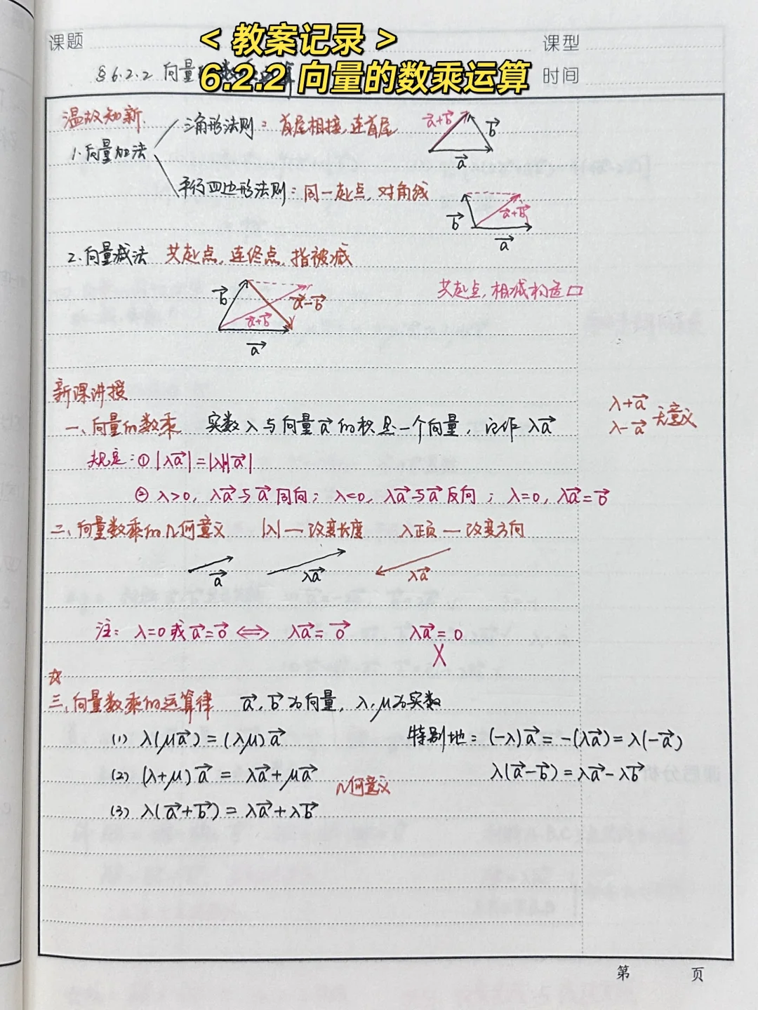 6.2.2 向量的数乘运算