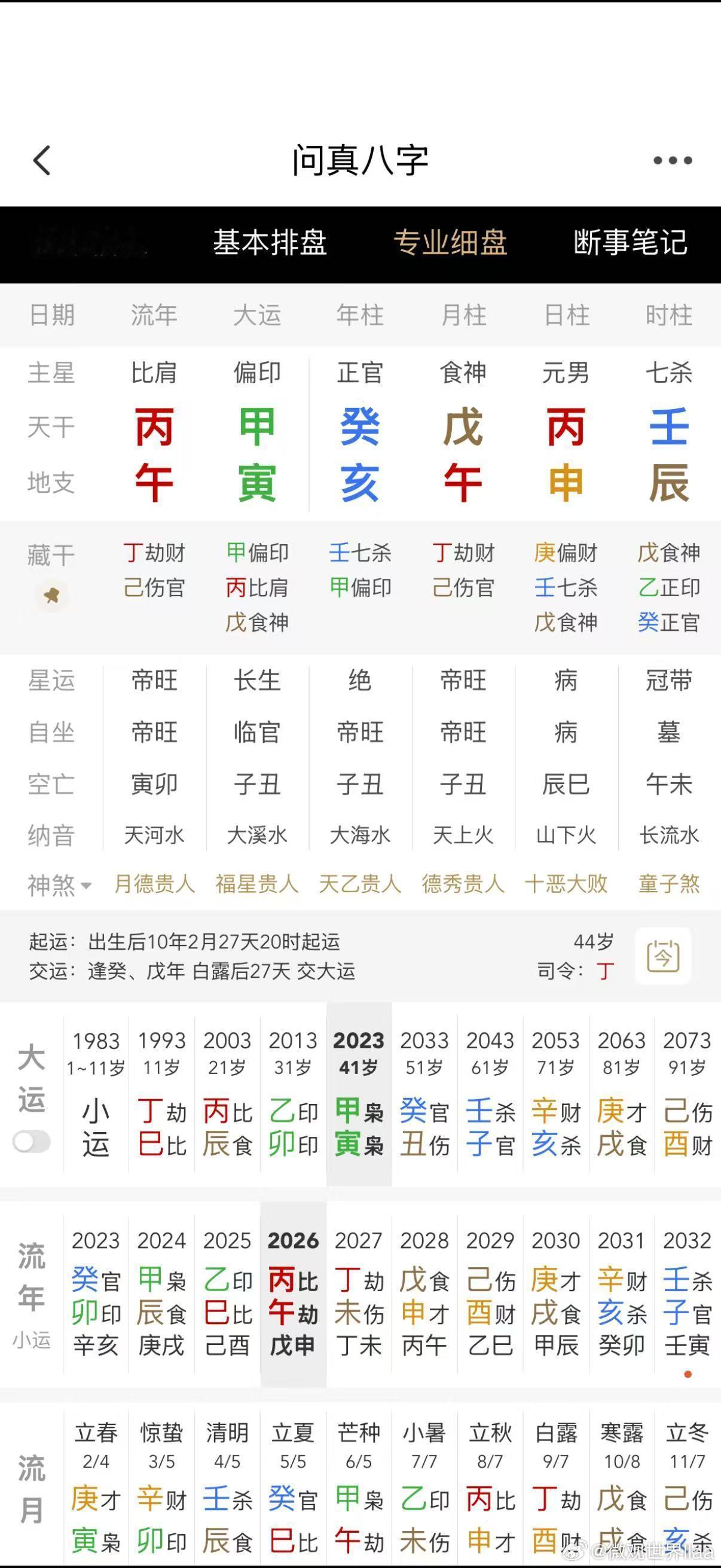 看看这个局如何 