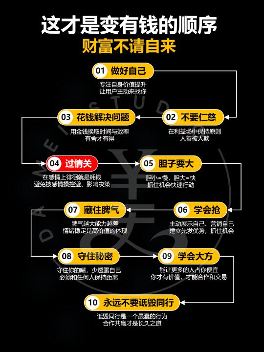 搞钱人必看搞钱攻略💸这才是变有钱的顺序💰