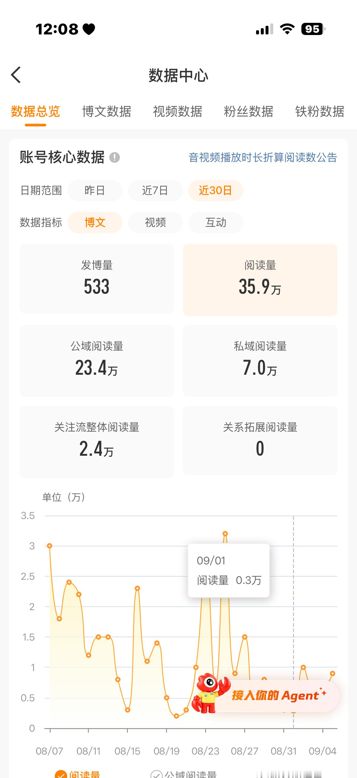 那就好好告个别吧 ​​​