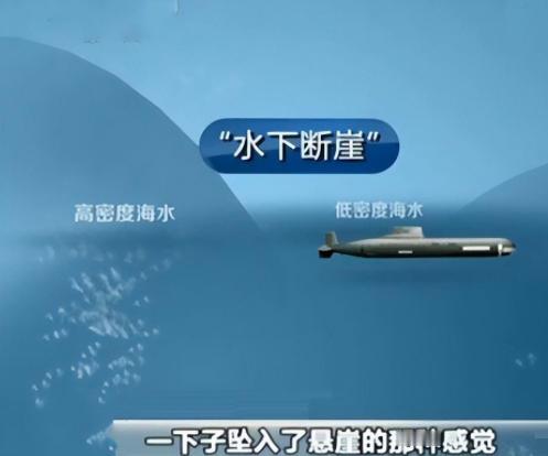 法国潜艇从60米深度坠入1200米海渊，这就是恐怖的海底断崖，艇上官兵全部遇难。