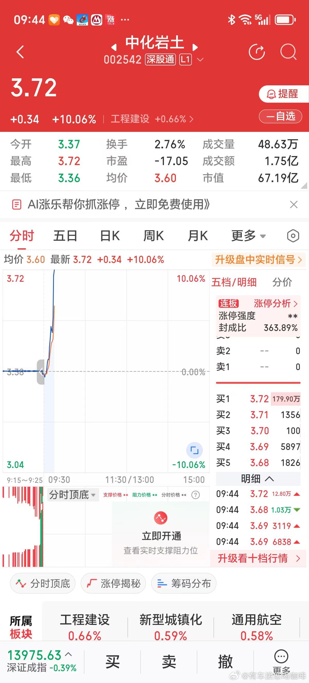 G2元首会见，美联储宣布再降息25个基点，大盘站上4000点，手中握有黄金票。近