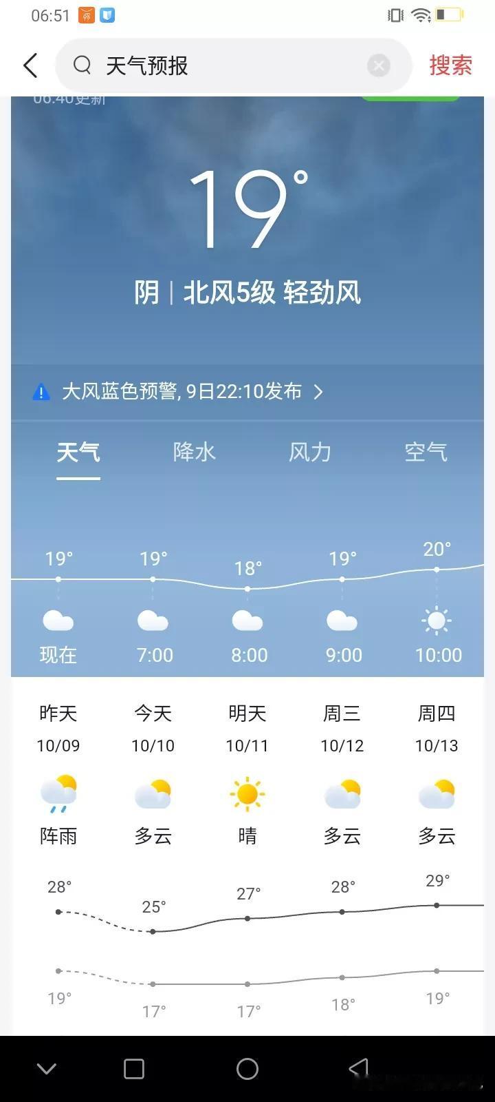 天气转冷！到冬天了！