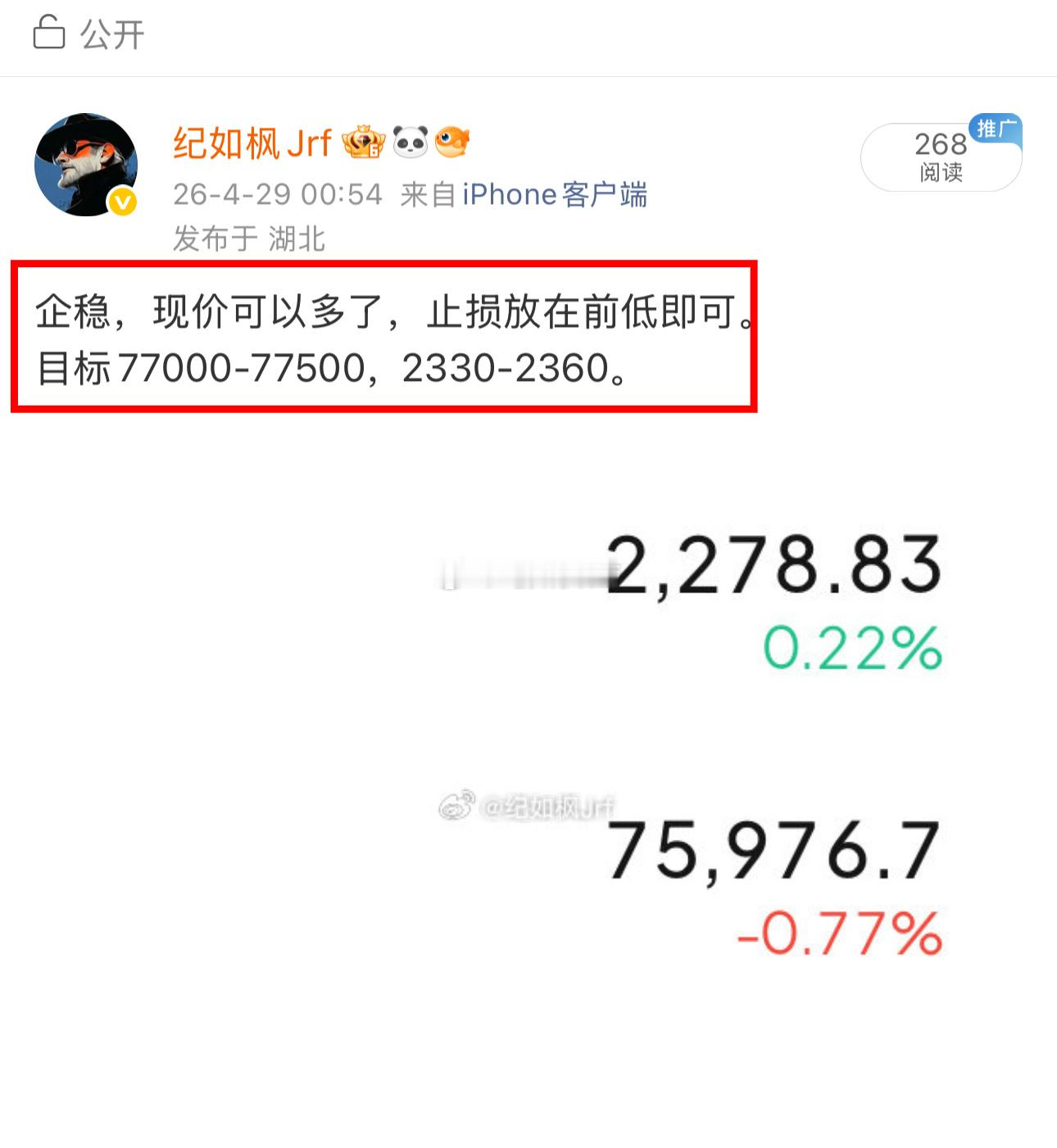 现报76800/2300附近，不管是凌晨75900附近接的，还是早间回踩7600
