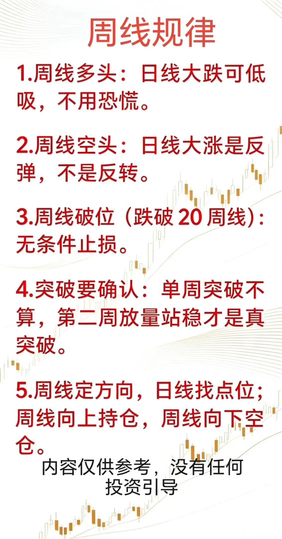 能看懂？ 