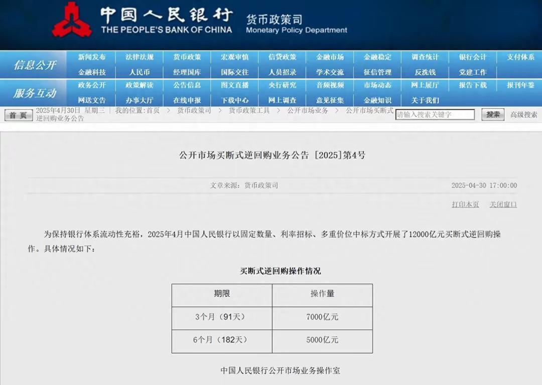 浅谈：1.2万亿元买断式逆回购操作。
………………………………………
中国人民银
