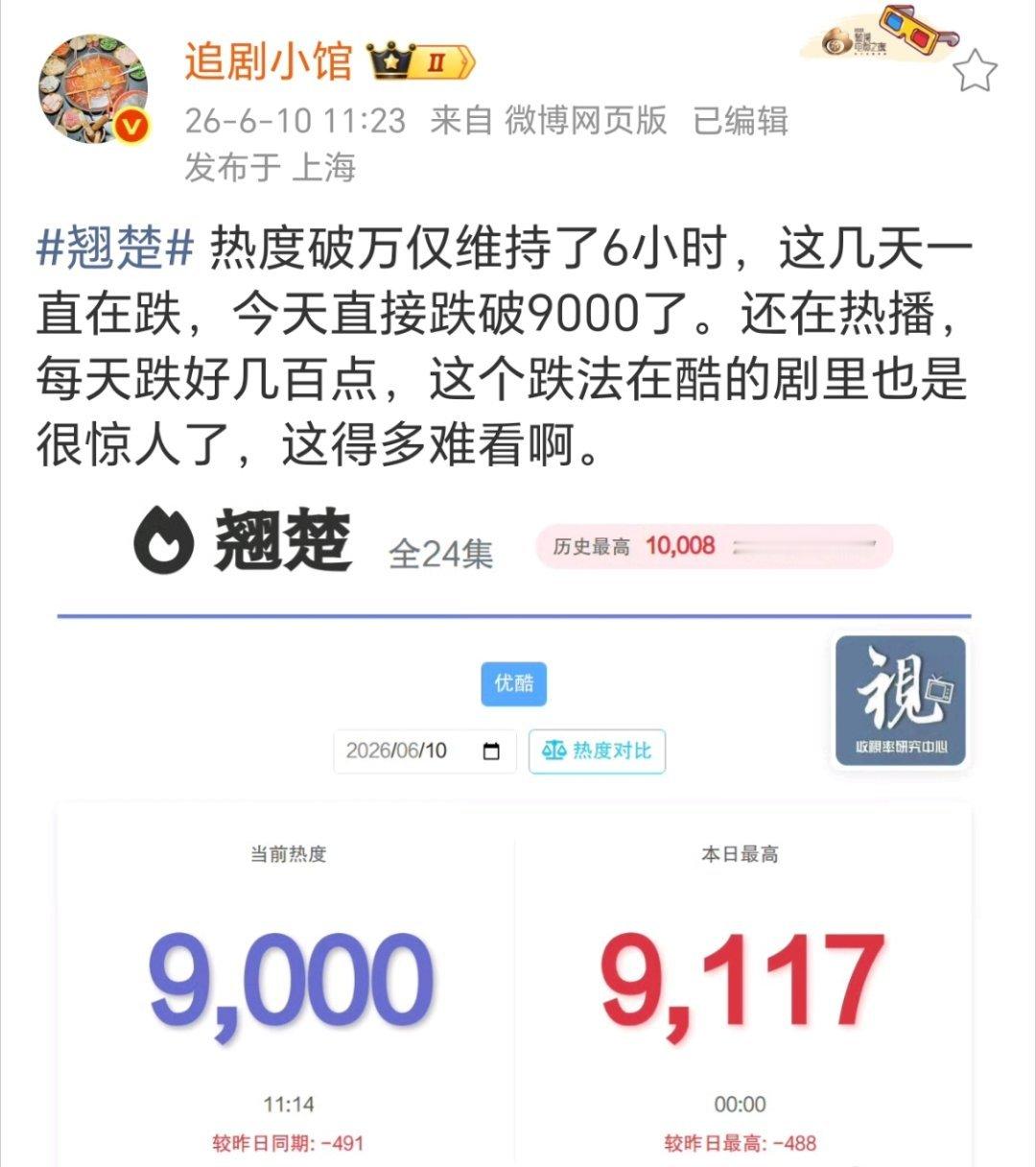 粉丝想好什么解释理由了吗？发现粉丝理由总是那么多 