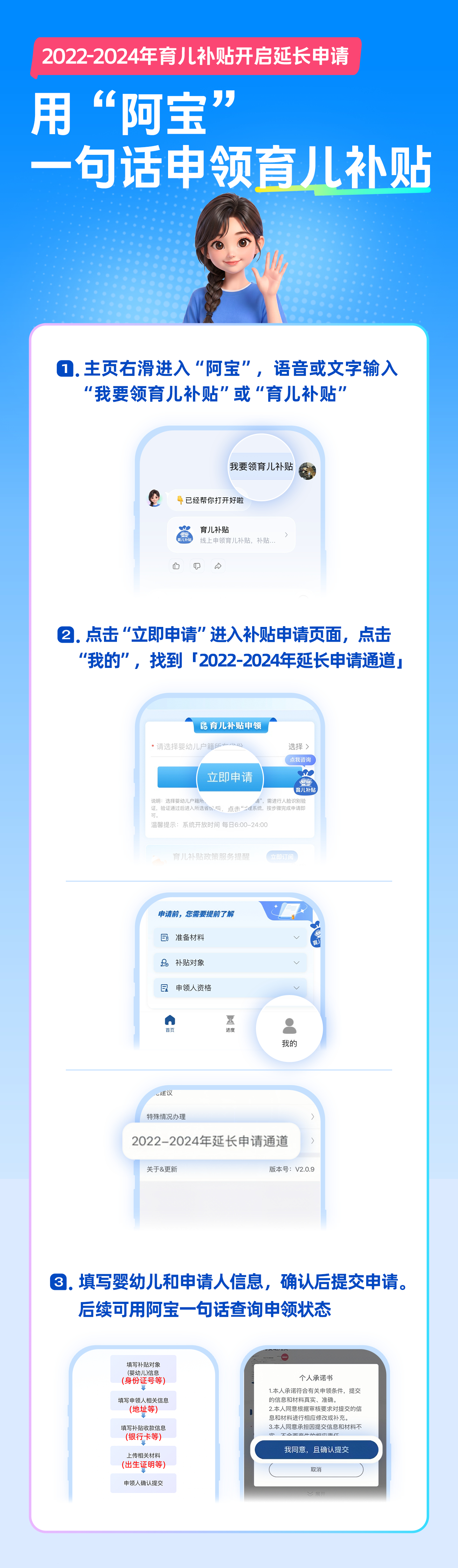 【2022-2024年育儿补贴延长申领 用“阿宝”一句话就能办】为切实落实生育支