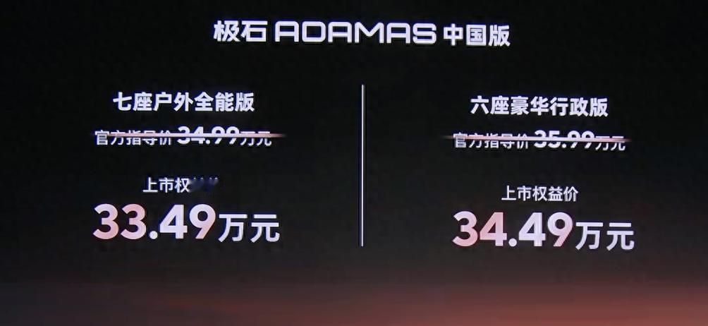 33.49万元起！极石ADAMAS上市 