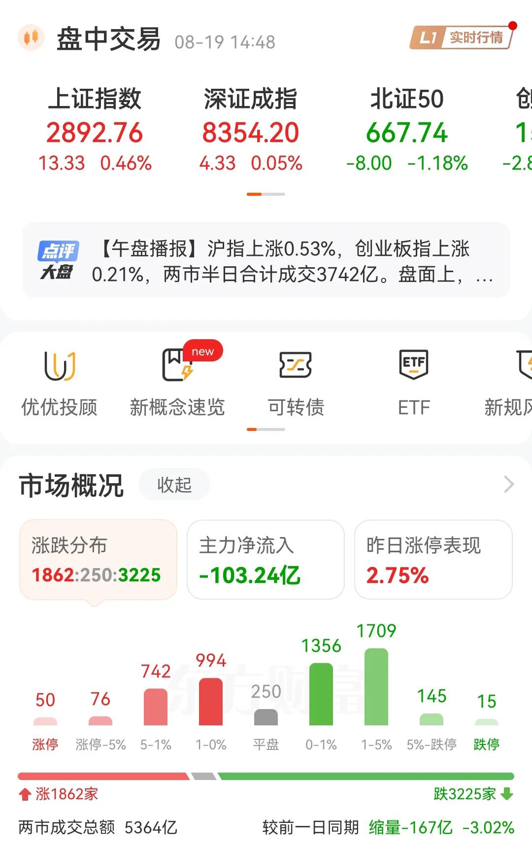 哎，现在这A股市场简直是无语，早上9点半到10点不准机构卖出，10点一到开始就机