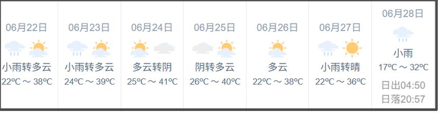 意识形态已经魔怔化的欧洲，正在把“用不用空调”，变成左右翼互相攻击的战场。
今年