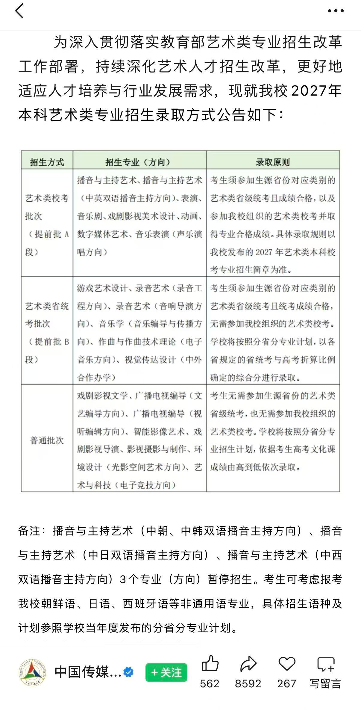 中传多个艺术类专业取消艺考中传 取消艺考 编导、导演类等专业以后可以直接通过文化