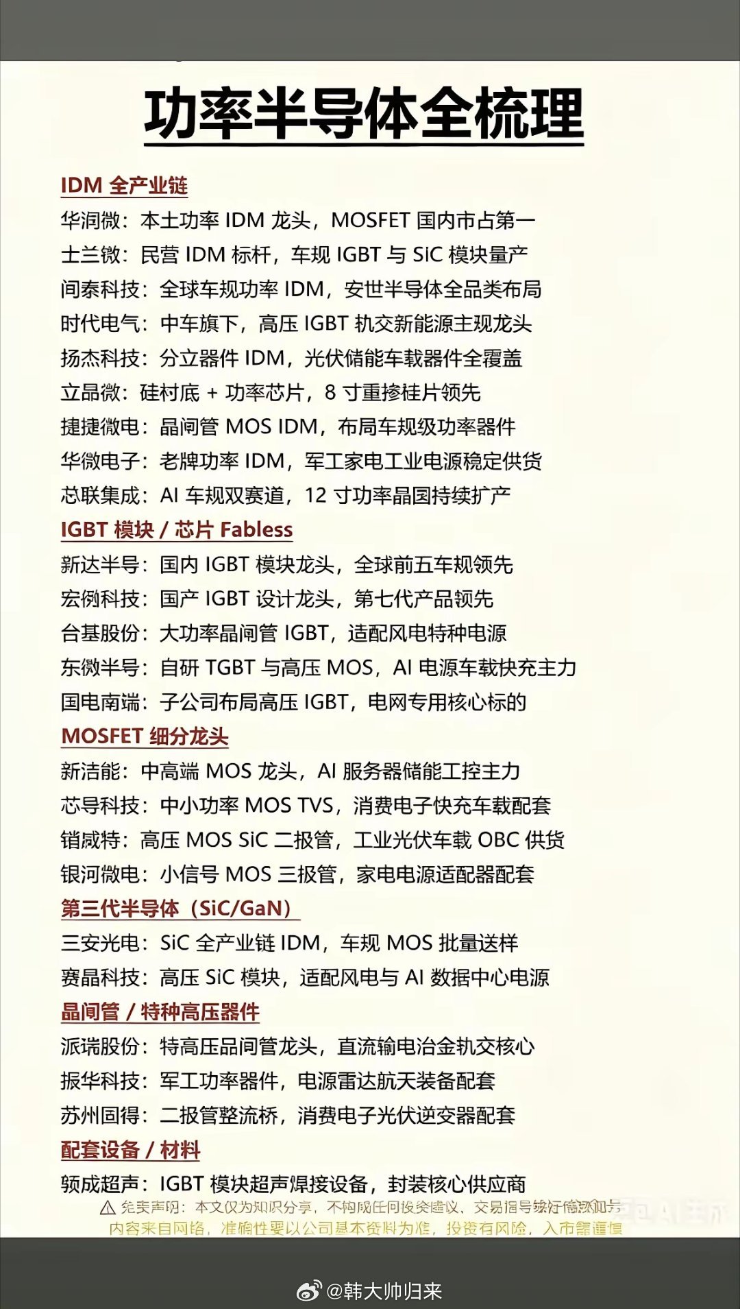 功率半导体——概念股梳理！由于AI算力集群功耗激增，功率半导体正成为存储之后的新