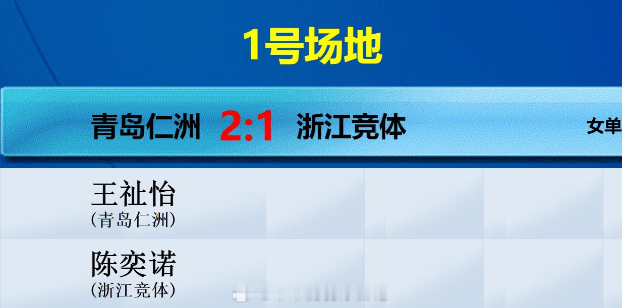 羽超总决赛荣耀湘约羽超联赛 青岛仁洲 2-1 浙江竞体 男双 蒋振邦 梁伟铿 1