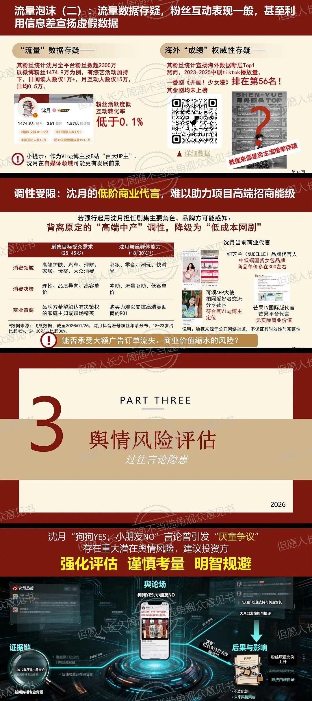 看到张晚意粉丝真的认真了，做了永拒沈月PPT其实不管拒得掉还是拒不掉，感觉粉丝态