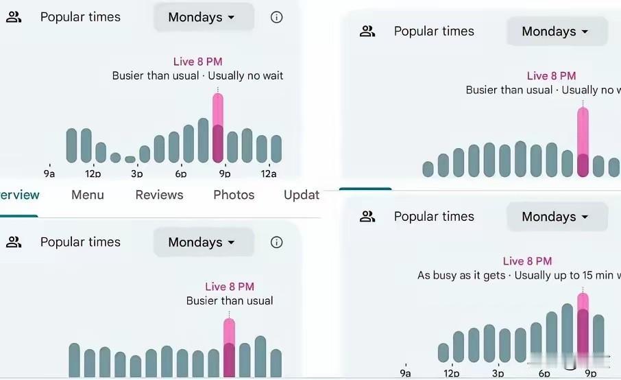 五角大楼周边披萨店订单暴涨192%-1000%，这枚冷战时期就精准预警战争的“披