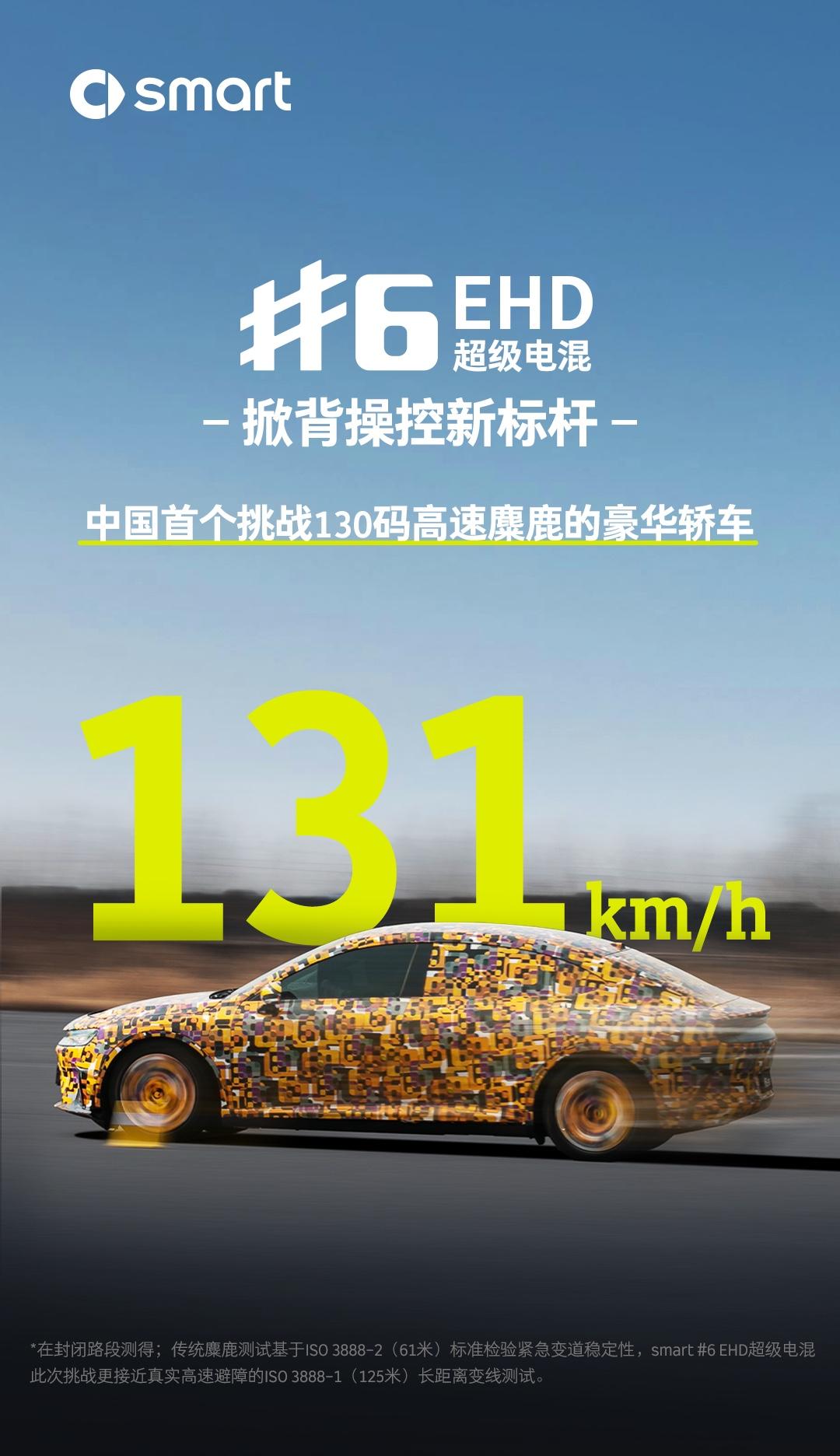 先问大家一个问题，什么是对产品安全的绝对信心？我的答案是 smart 品牌全球 