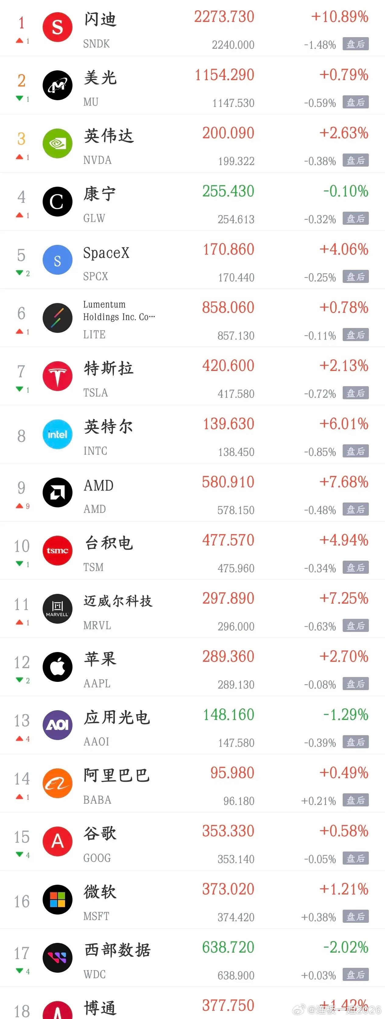 周三影响A股消息面利好，利空汇总利好消息1.八部门：推动工业互联网基础设施和智算