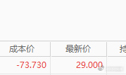 贴一个半导体吧，这个减仓的最多，两个账户都是负数成本了。其他的半导体就不贴了。另