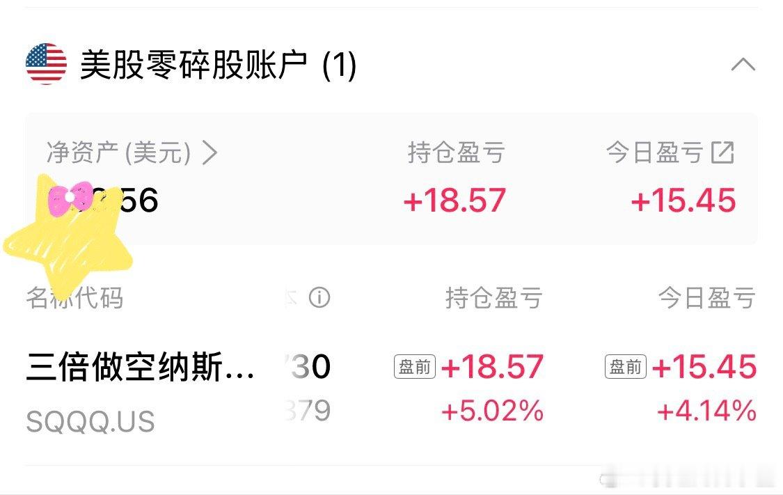 三倍做空纳斯达克还有谁？