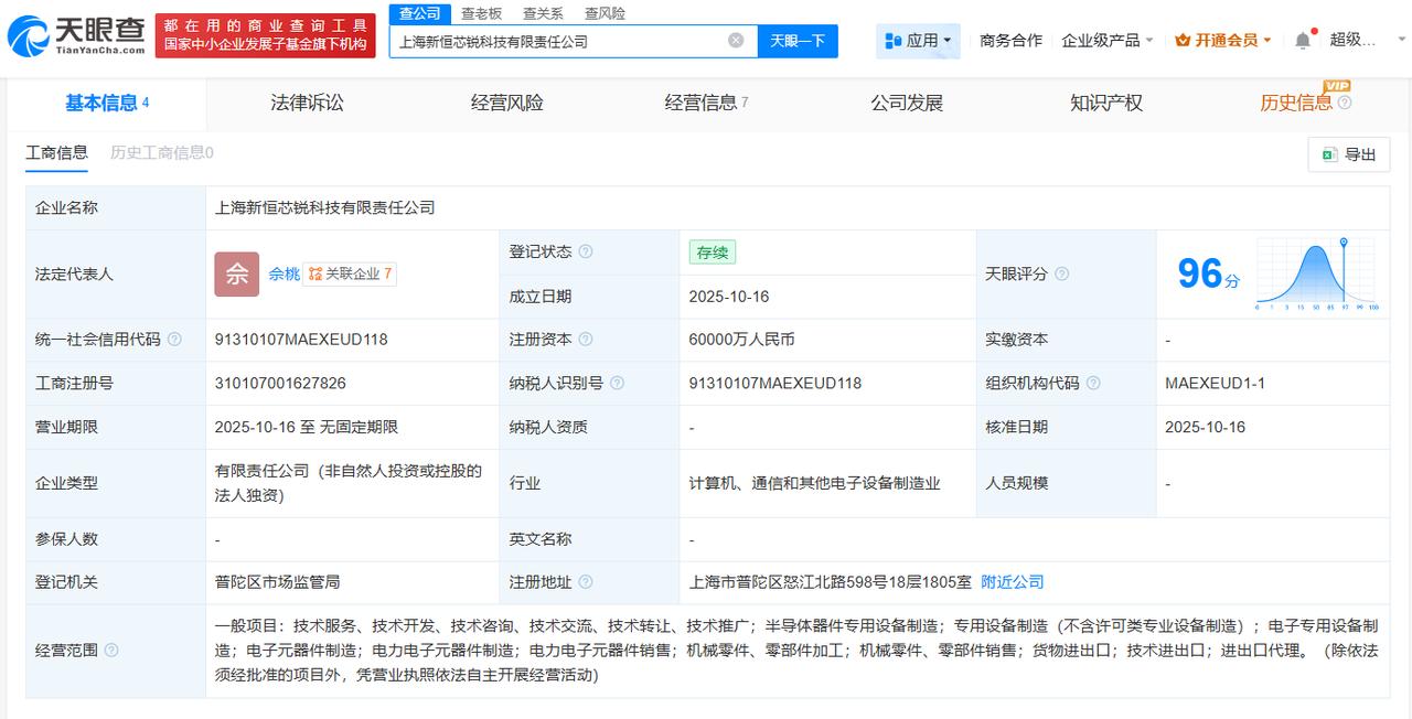 大恒科技在上海成立新恒芯锐科技公司注册资本6亿
天眼查工商信息显示，近日，上海新