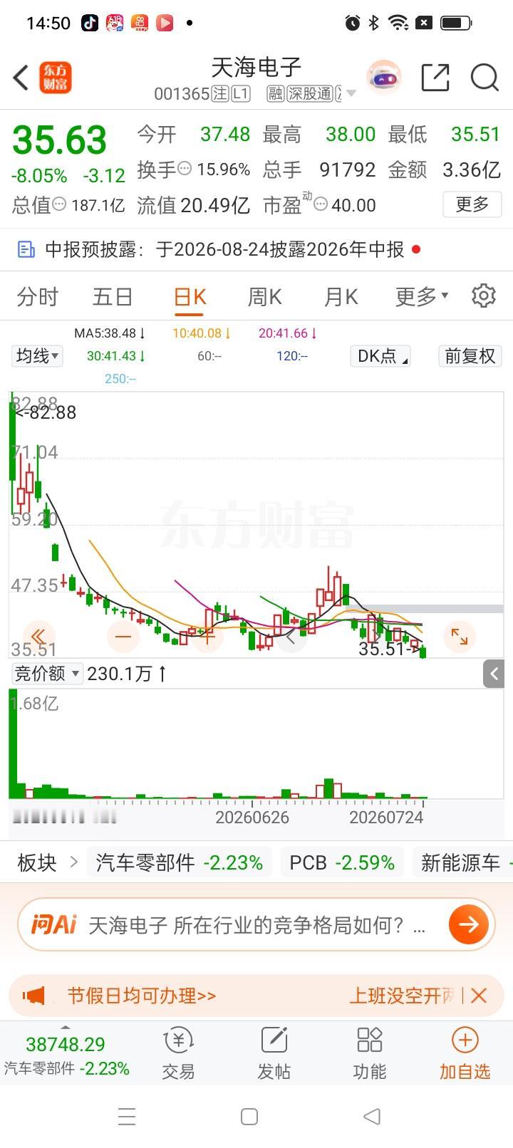 一位美女股民在股吧情绪崩溃失声痛哭。5月份她在58元抄底天海电子，一心博弈一轮超