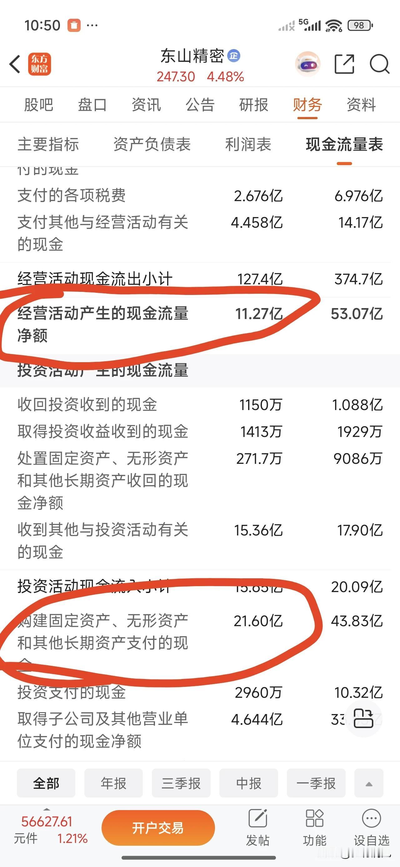 自由现金流的计算
自由现金流（FCF）并不直接作为单独科目出现在财务报表中，需要
