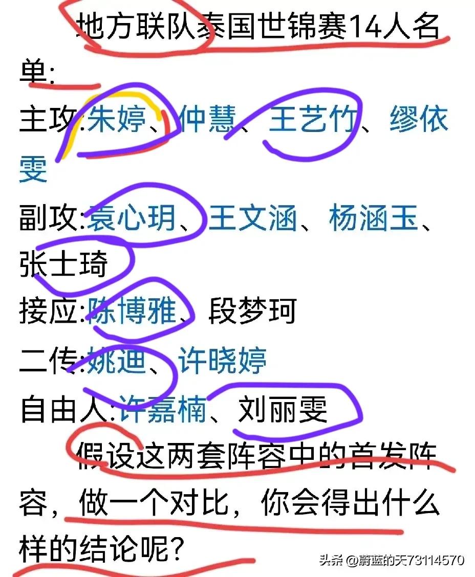 [玫瑰][玫瑰]女排世锦赛离开赛日期越来越近，好事之人真不把自己当外人，有的张口