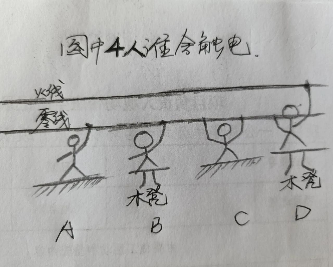 如图所示，4个人谁会先触电呢？会有几个人触电？欢迎来讨论。