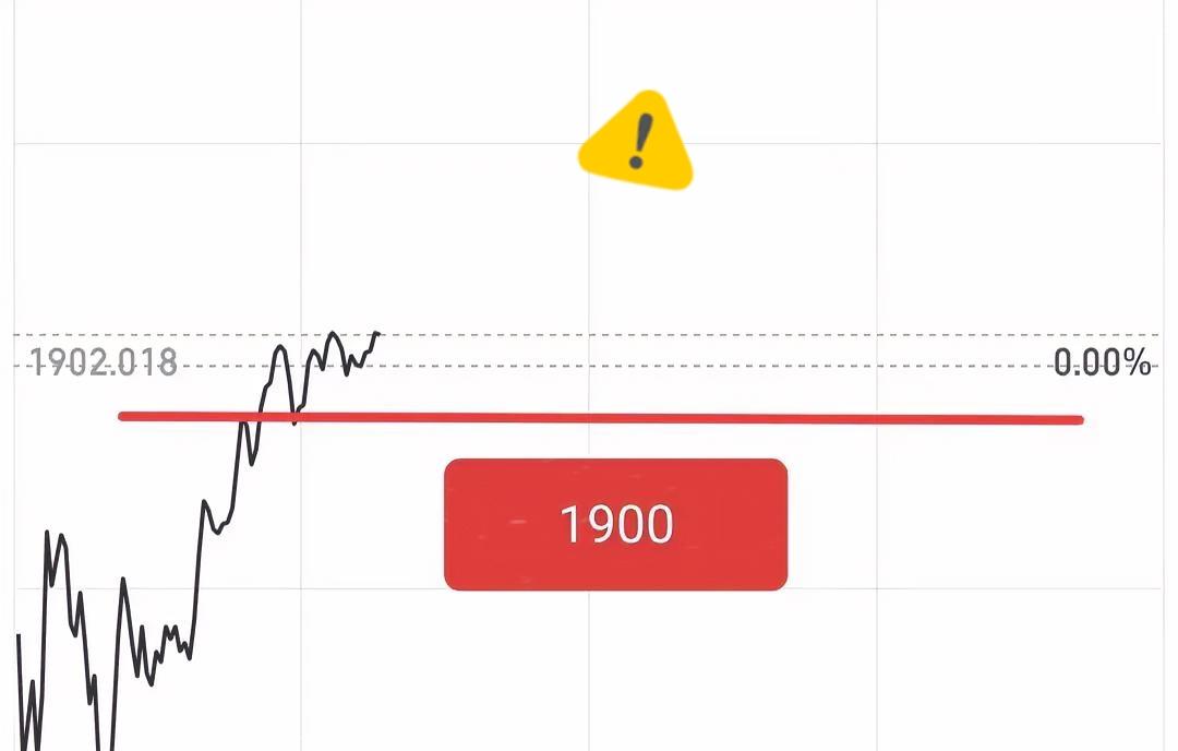 别看大盘，看大盘没有任何意义，我们只看全A，只要全A站稳1900点，就是可以格局
