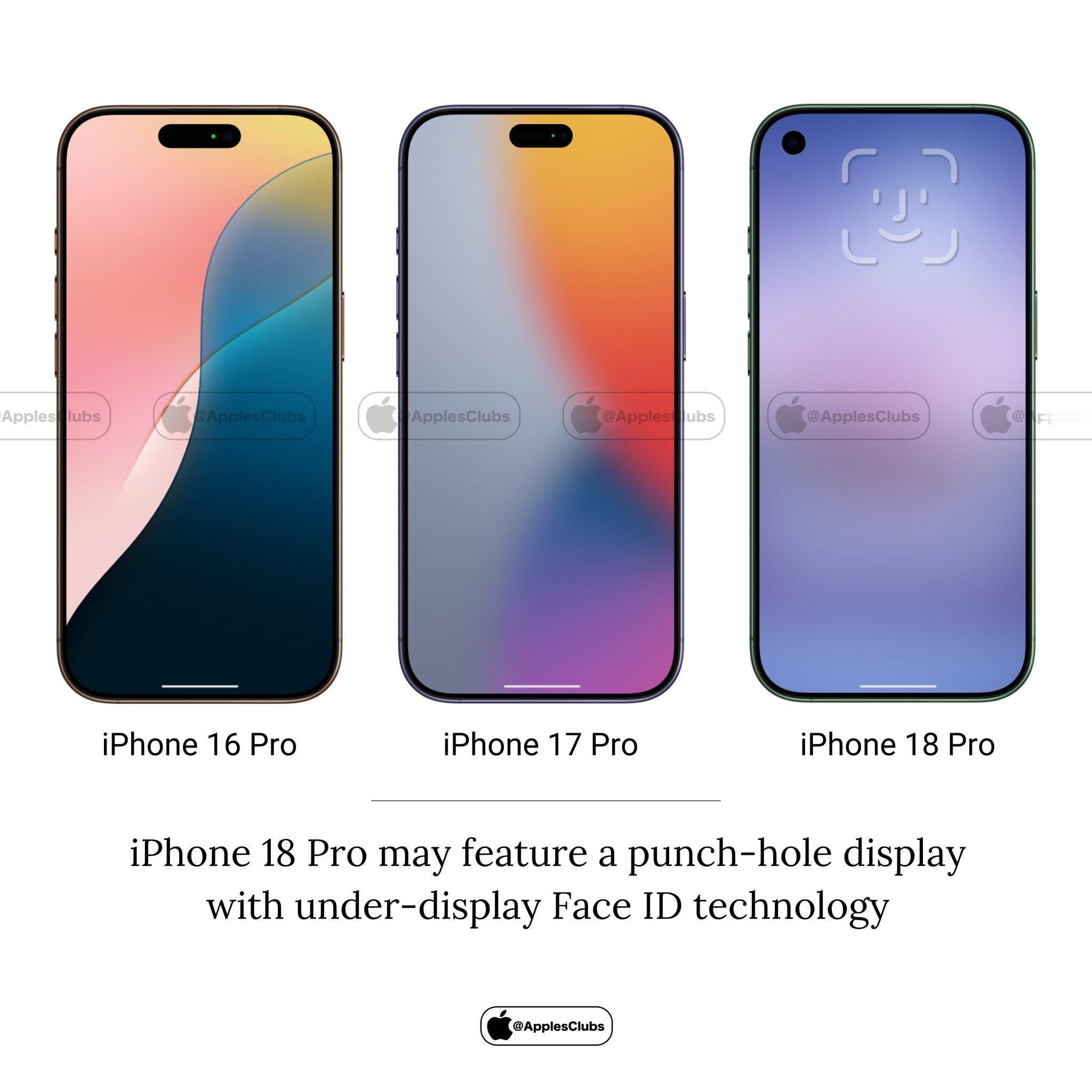 iPhone 18 Pro打孔显示屏和屏下Face ID，如果打孔不居中，能接受