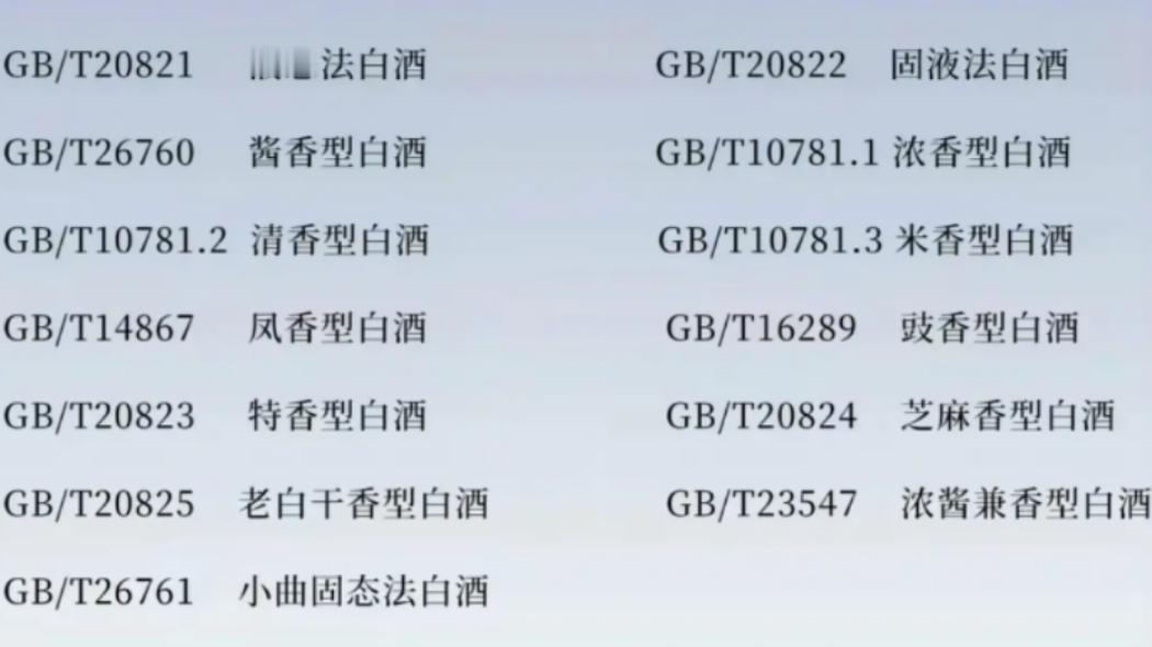男人可以不喜欢喝酒，但懂得送酒的礼仪很重要，懂规矩才能不吃亏


了解受礼者的喜