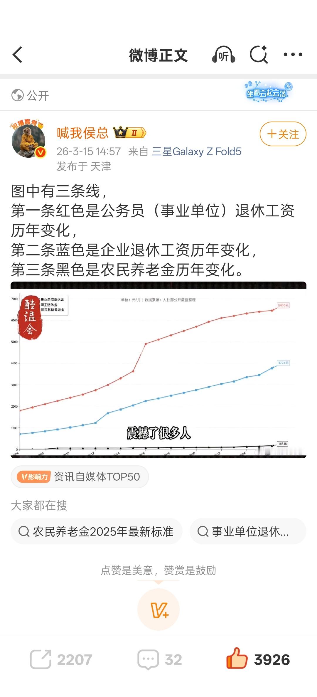 这条已经无法转发评论 