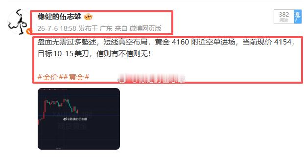 空单呈现一百点幸福，场外的朋友自行减仓，或离场！！金价黄金