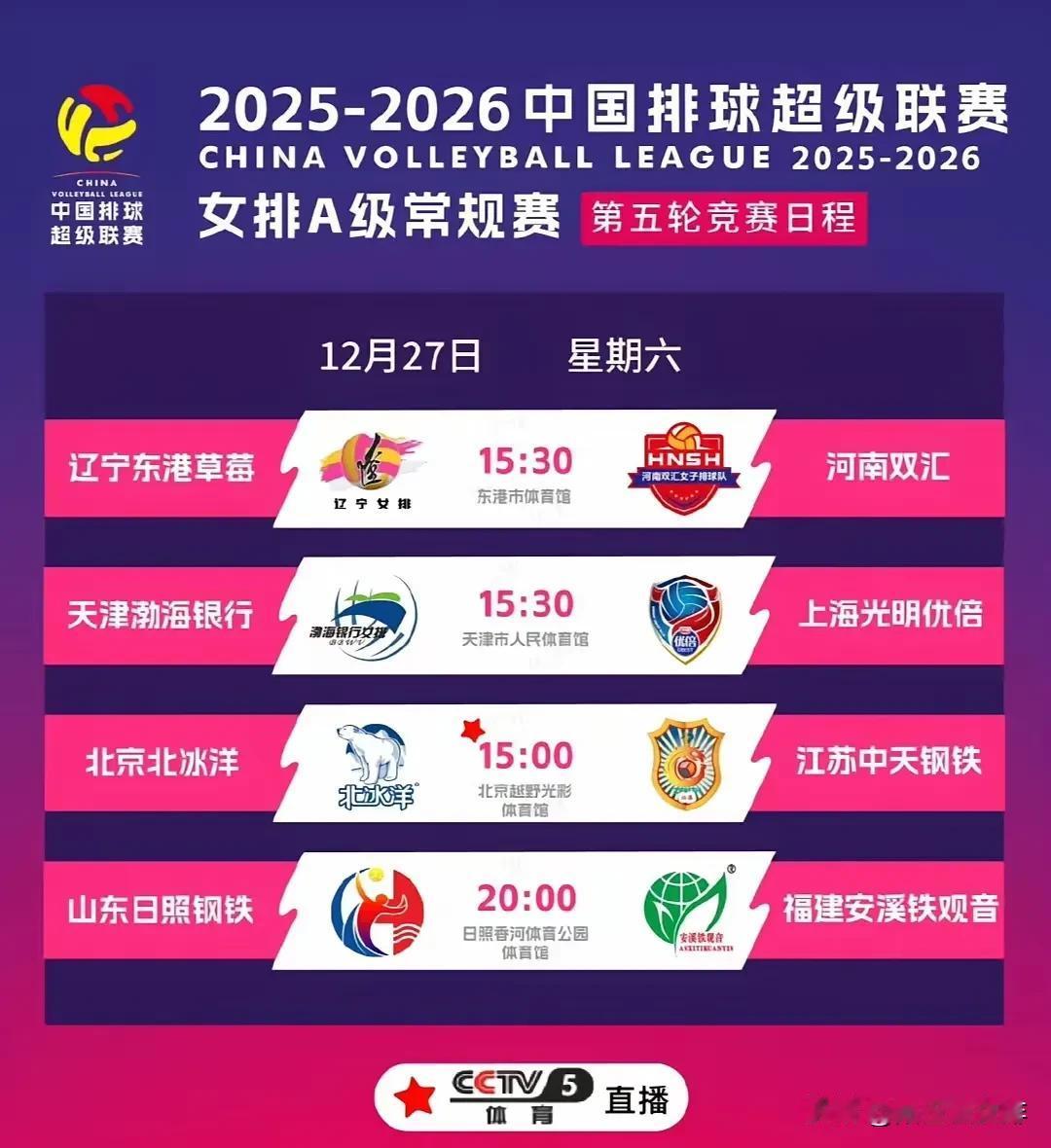 排超联赛第五轮，今日看点：
今天排超联赛将进行第五轮比赛
可喜可贺的是今天有四场